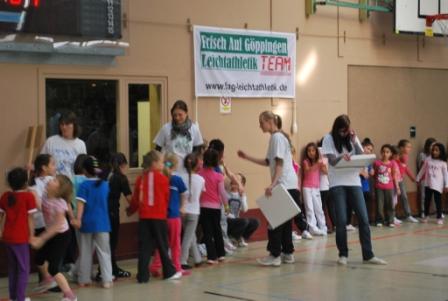 Beginn eines Durchganges Beginn eines Durchganges