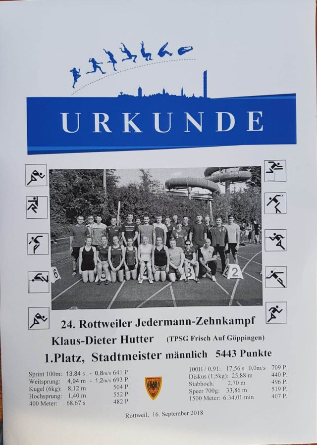 Ergebnisse als Urkunde