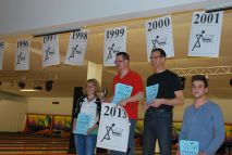 2. Platz in der Teamwertung